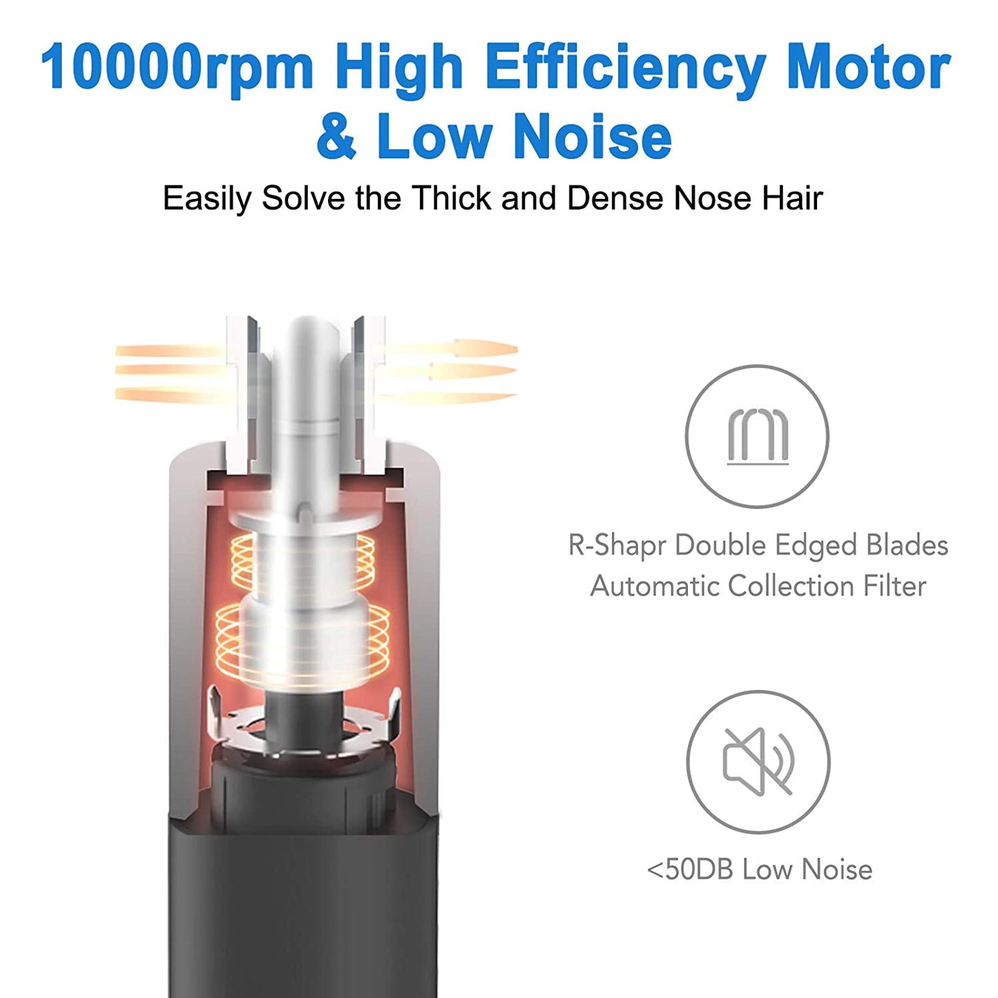 Ear and Nose Hair Tmmer for Men and Women-, Professional & Painless Nose Hair Clipper / Remover with Stainless Steel Blad & IPX7 Waterproof System Amazon Banned